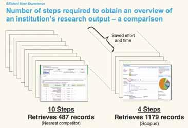 Methods-Supporting Your Approach Finally, a database in sync with your research process.
