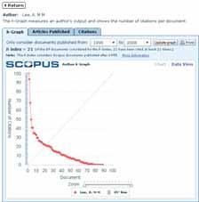 With the Scopus h-index and Citation Tracker, you can accurately analyze any author s influence in the field and measure research performance by identifying papers and tracking citations.