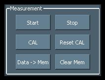Example Measurement of a Low Pass Filter 6.2 Measurement Procedure Start the measurement after all settings are completed.
