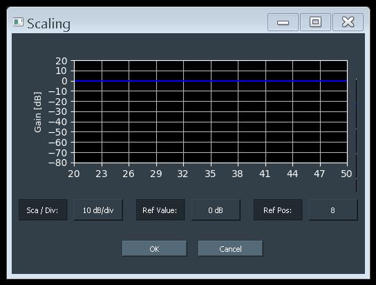 Example Measurement of a Low Pass Filter Fig. 6-9: Phase response You can adjust the y - axis scaling of the gain graph in the Scaling menu.