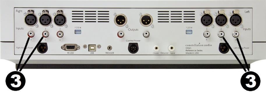 most preamps. For example, the left-channel connection for MM input is on the right side of the back panel, and the right-channel connection is on the left side.