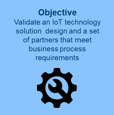 To be successful in IoT, businesses will need help from technology and services partners that have already deployed IoT solutions.