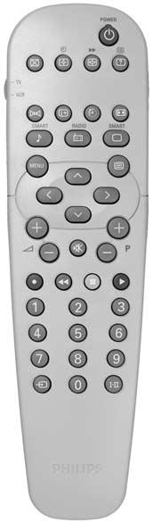 Remote control keys Screen information To display / clear the program number and time remaining for the sleeptimer. Press the key for 5 seconds to activate permanent display of the number.