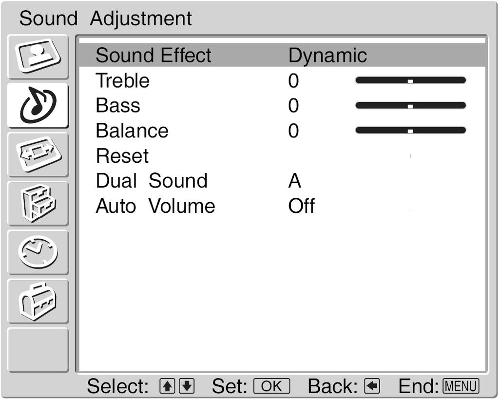 Izbornik Sound Adjustment U izborniku Sound Adjustment možete odabrati dolje opisane opcije. Za odabir opcija pogledajte "Kretanje kroz izbornike" (stranica 16).