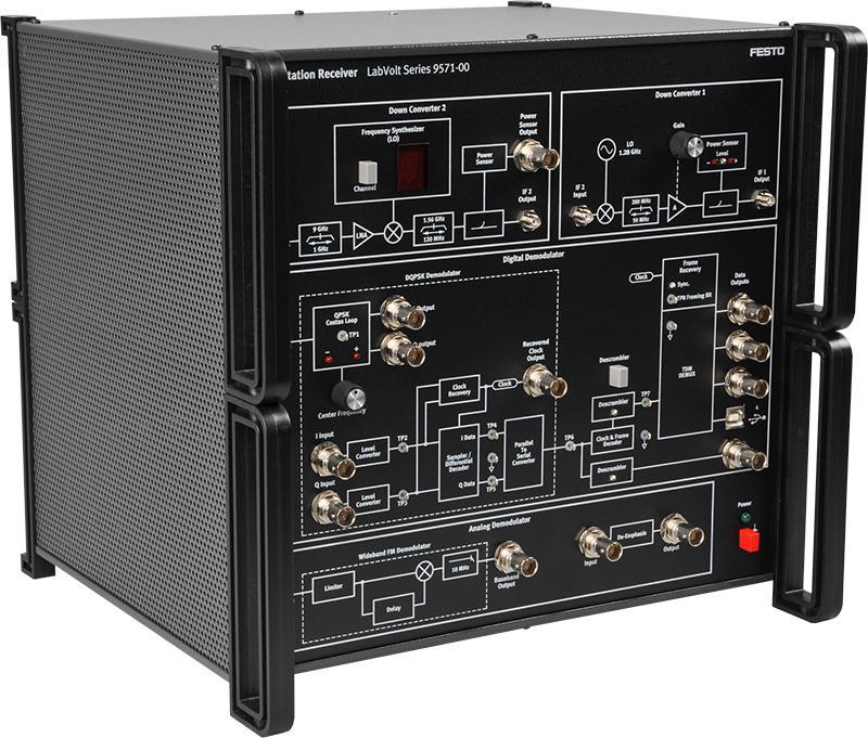 Earth Station Receiver 9571-00 The Earth Station Receiver is designed to teach ground-segment frequency conversion, demodulation, and signal processing techniques.