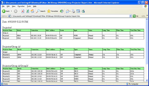 groups. In order to show the status report, select the group or projector.