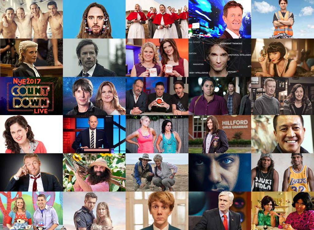 For the same money the ABC produced 50 Australian programs, including 24 drama series.