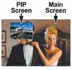 Using Picture-In-Picture (PIP) Activate PIP on Your TV While watching a program, press the PIP On/Off button the PIP screen.