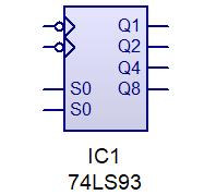 Counter ICs Synchronous Binary counter