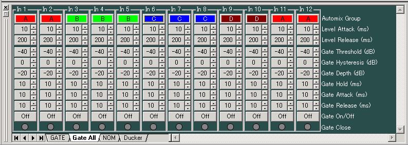 8.5. Automix View (Auto-mixing Function Settings) Clicking the Automix box of Auto-mixing Function causes the Automix View to appear. 8.5.1.