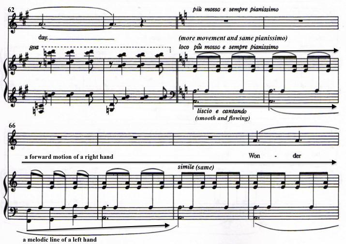 but should be played in the same tempo with a soft sound, indicated as piu mosso e sempre pianissimo (more movement and same pianissimo).