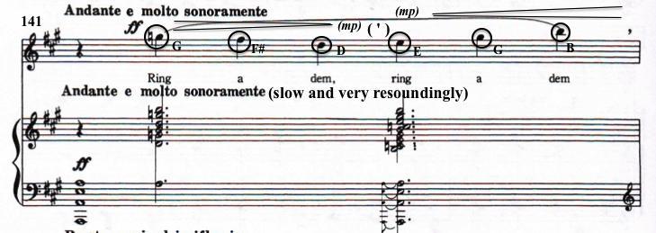 From measure 142, the music returns to the normal 6/8 time signature, though this is not indicated in the score.