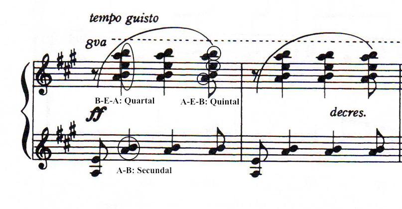 Secundal, quartal, and quintal harmonies appear throughout the music, as seen in measure 42.