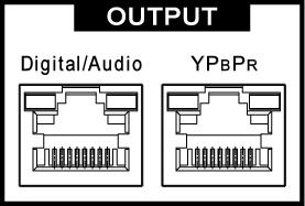 Input 1~8 port source signals : - Component Video (YPBPR), 3x RCA Connectors - Digital Audio (PCM), 1x RCA Connector - Stereo Audio (AR/AL), 2x RCA