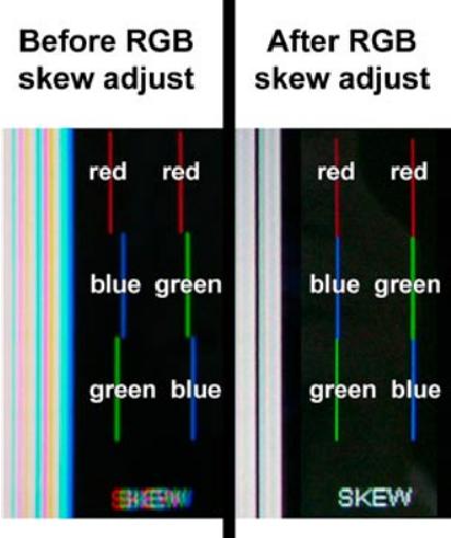 . Locate the RGB Skew Adjust buttons on the side of the Receiver. While watching the remote display, press and HOLD either RGB skew adjust button.