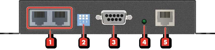 PANEL DESCRIPTIONS Transmitting unit EX-57V2K-U-TX Front Panel 1. Ethernet port for LAN: Connect to network device 2.