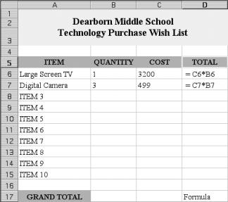 Figure 4-1 Technology purchase spreadsheet NOTE Formatting Suggestions for Spreadsheets Use an easy-to-read font style and size.