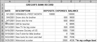 Design your spreadsheet using the one shown in Figure 2-1 as a model. 2. Begin each month with a $10,000 deposit. 3. End each month with money left in the account.