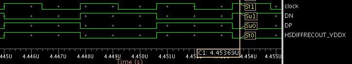 2 USB Transceiver High Speed differential receiver mode Fig.8 A2D converted output of spice In Figure.9, the output log showing that Aassertion is getting failed for spice netlist.