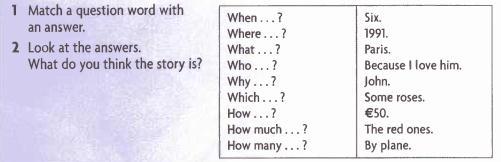 STARTER: UNIT 13: STORYTIME (4 Periods) GRAMMAR SPOT: Question forms: Why/ Who/ Whose/ When/ Where/ What/ Which/ How many/ How much/ How long/ How far/ How/ Ex: - Why do you learn English?