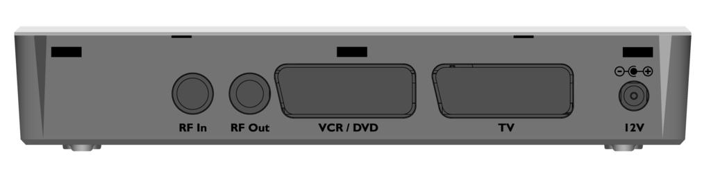 Connecting other devices Connecting a DVB-T receiver to a TV set and DVD player, or to a video-tape recorder Exemplary view TV set from the back UHF antenna Antenna cable (Not contained in the scope
