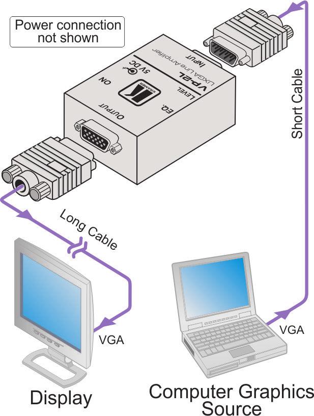 Figure 2: Connecting the VP-2L