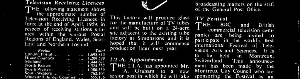 pointment THE I.T.A. has appointed Mr. A. Graham to a new senior post in which he will take over some of the duties hitherto carried out by the Secretary, Mr. A. W.