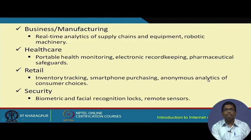 So, among all of these, it is estimated that most of the market share with IoT goes with the manufacturing at an business sector, so 40.