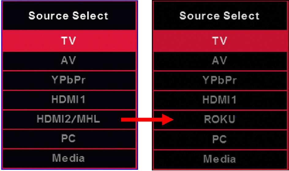 Switching Sources 1. Press the button on the side of the HD display or the SOURCE button on the remote control and you will see the picture above. 2.