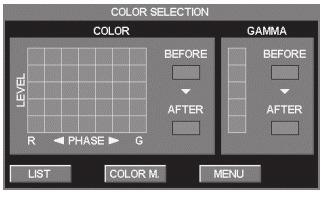 Picture Image COLOR SELECTION MODE (continued) COLOR M. Return to the COLOR MANAGEMENT POINTER.