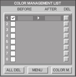 ) COLOR SELECTION MODE Level and phase adjustment palette. Gamma adjustment palette. 4 MENU Return to the IMAGE ADJUST Menu. Any settings that have been changed will not be stored.