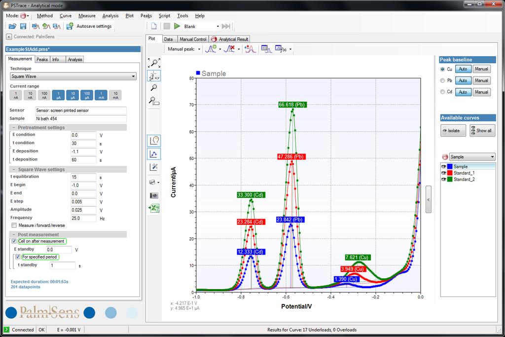 PSTrace analytical mode for quantitative analytical determinations The optional extension called PSTrace Analytical