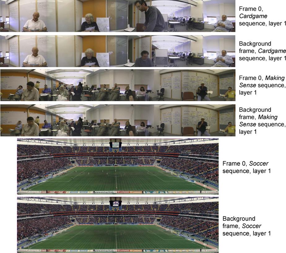 MAVLANKAR AND GIROD: SPATIAL-RANDOM-ACCESS-ENABLED VIDEO CODING FOR INTERACTIVE VIRTUAL PAN/TILT/ZOOM FUNCTIONALITY 585 Fig. 9.