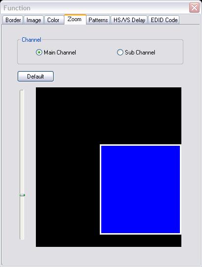 A. This scroll bar controls the ratio of Zoom. B. The workplace for controlling the displayed area after zooming the selected video. A B Pattern 1.