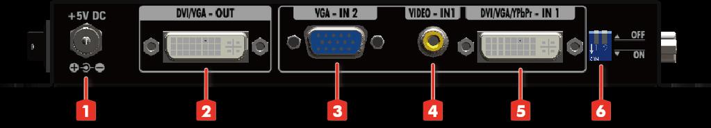 You can pick up two of the four inputs, one is for main channel and the other is for sub channel, and then display two of them simultaneously on the same screen.