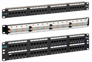 Patch Panels & Cross-Connect CAT 6A 10G Unshielded Twisted Pair (UTP) Patch Panel Permanent Link performance