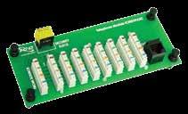 and 1 x 4 video splitter modules ICRDSMMBD1