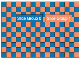 3 Slice Structuring: Flexible Macroblock Ordering (FMO) A slice is a subset of the macro-blocks (MBs) in a coded frame and may contain one or more slices.