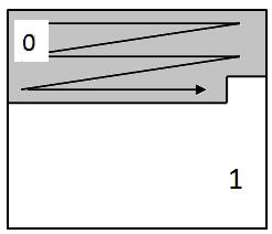 The slice structuring strategy thus aims at avoiding error propagation from a corrupted packet to subsequent packets. Fig. 2 to Fig.