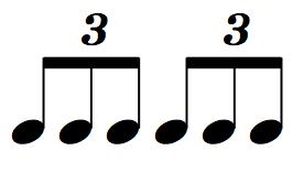 Level 3b- Proficient Triplet subdivision, eighth note triplets, and quarter note triplets Triplet subdivision A triplet subdivision is a beat divided into three equal parts.