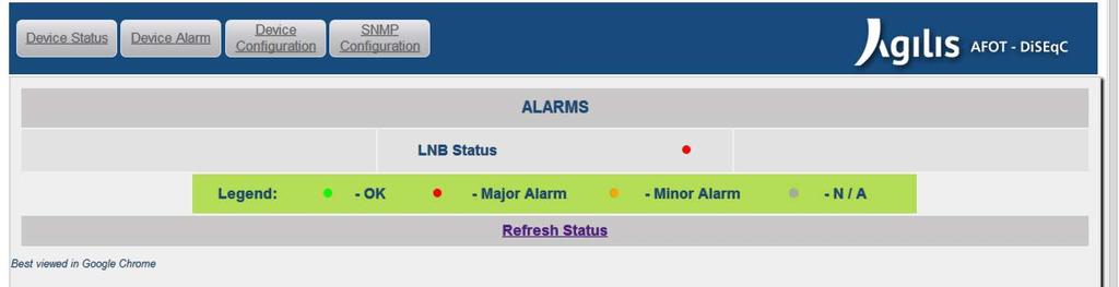 Chapter 3 Maintenance & Troubleshooting 4.2.3 Device Alarm To view AFOT alarms, click the Device Alarm menu button. Figure 4.