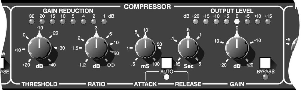 6 DL241 OPERATORS MANUAL COMPRESSOR Threshold: Ratio: Gain Reduction Meter: Attack: Release: Auto: Gain: Determines the input level above which gain reduction will be applied and may be set in the