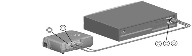 If the device uses a composite video connector, plug the composite video cable into the Composite Out connector on the video device and into the Video 2 connector on the projector.