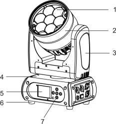 1.3 Description of the Device 1. Project lens 2. Head 3. Arm 4. Base 5. Display 6. Foot stand 7. Operation button 8. Wireless indicator 9. Mic 10. Left button 11. Enter button 12. Down button 13.
