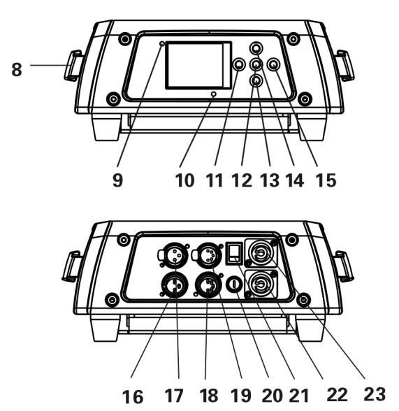 1.3 Description of the Device 1. Project lens 2. Head 3. Arm 4. Base 5. Display 6. Foot stand 7. Operation button 8. Handel 9. Wireless indicator 10. Mic 11. Left button 12. Enter button 13.