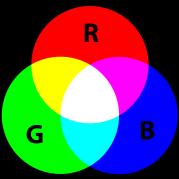 Color or Bit Depth 21 1. Bits describe color 2. Monitors use additive color 3. Displays three primary colors A.red, green and blue 4. Bit-depth A.2-bit - monochrome B.