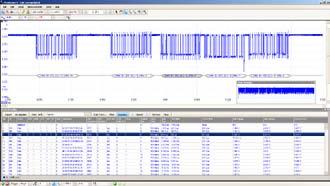 size 500 MS/s real-time sampling 10 GS/s repetitive sampling