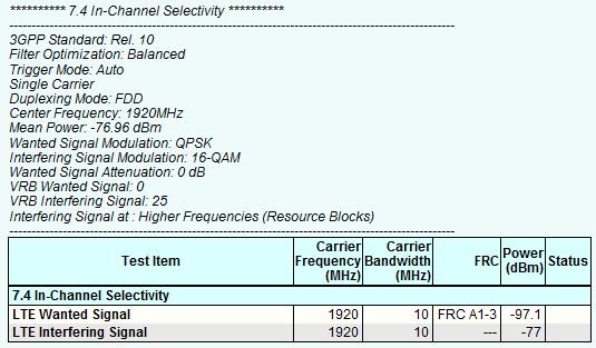 Fig. 3-55: Special settings for in-channel selectivity. The level for the in-channel LTE interferer can be entered directly. Select the position of the interferer.