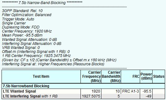 Fig. 3-71: Example report for test case 7.5b. 3.6 Blocking (Clause 7.