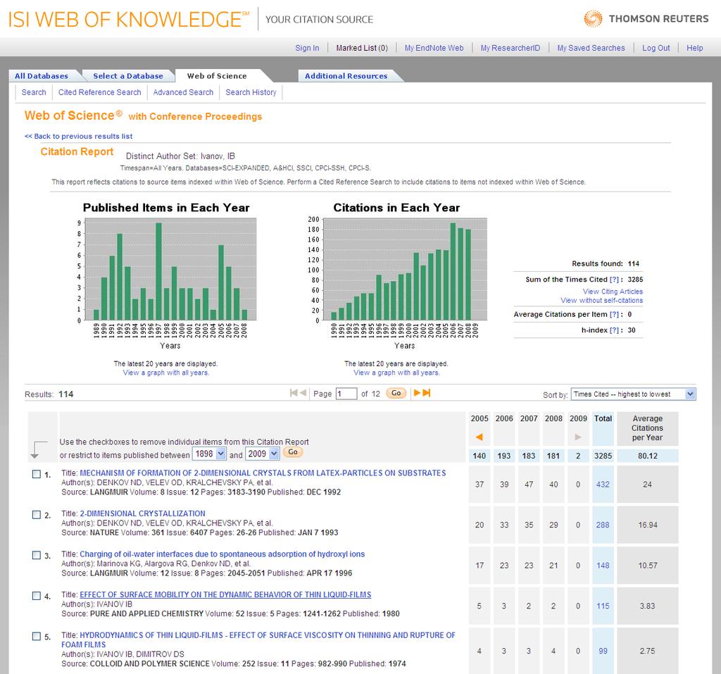 Citation Report provides an instant overview of the publication and citation history 28.